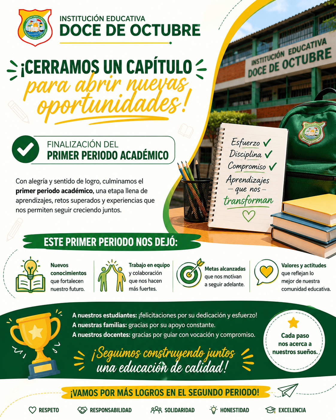 Como comunidad educativa de la Institución Educativa Doce de Octubre, celebramos con orgullo la finalización del Primer Periodo Académico, una etapa marcada por el compromiso, el esfuerzo y el crecimiento constante de nuestros estudiantes.